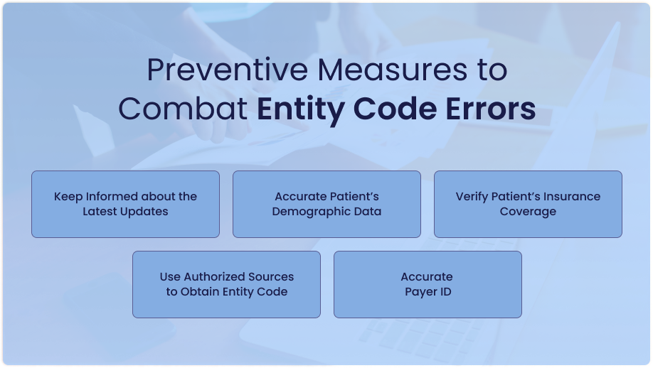 Preventive Measures to Combat Entity Code Errors