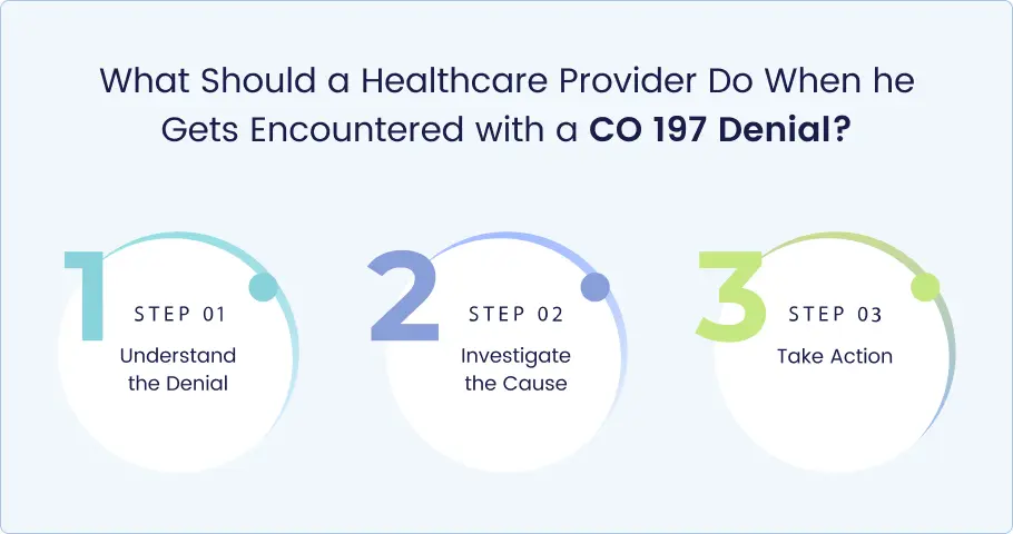 Steps to Handle CO 197 Denial in Medical Billing