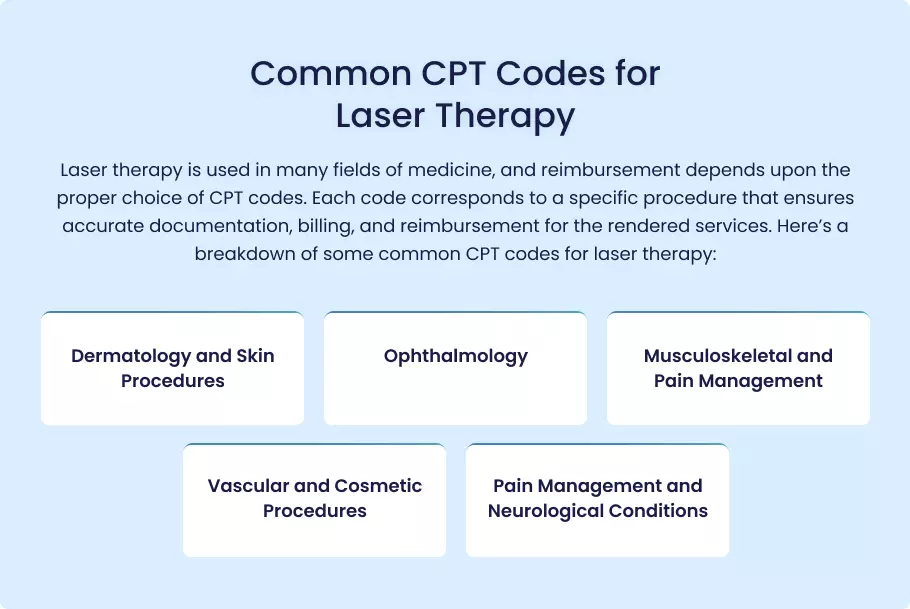 common CPT codes for laser therapy