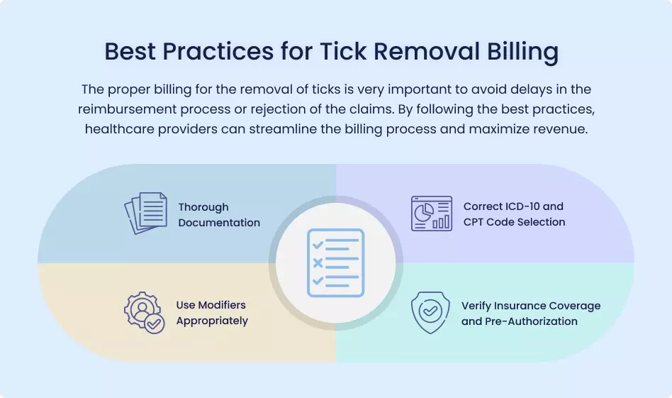 Best practices for tick removal