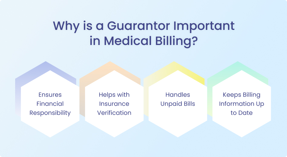 Why is a Guarantor Important in Medical Billing?