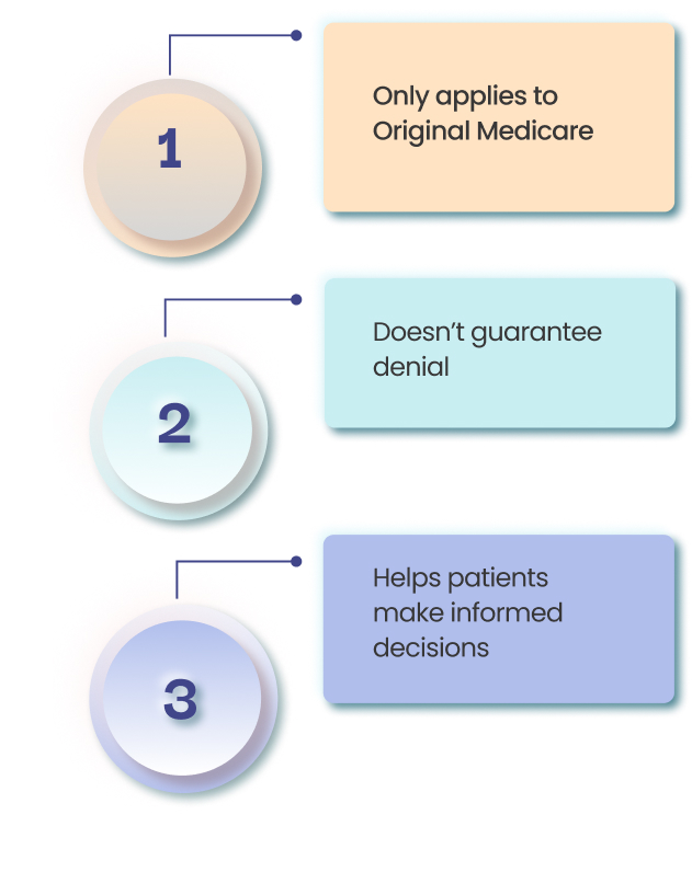 Key Points to Remember About ABNs: