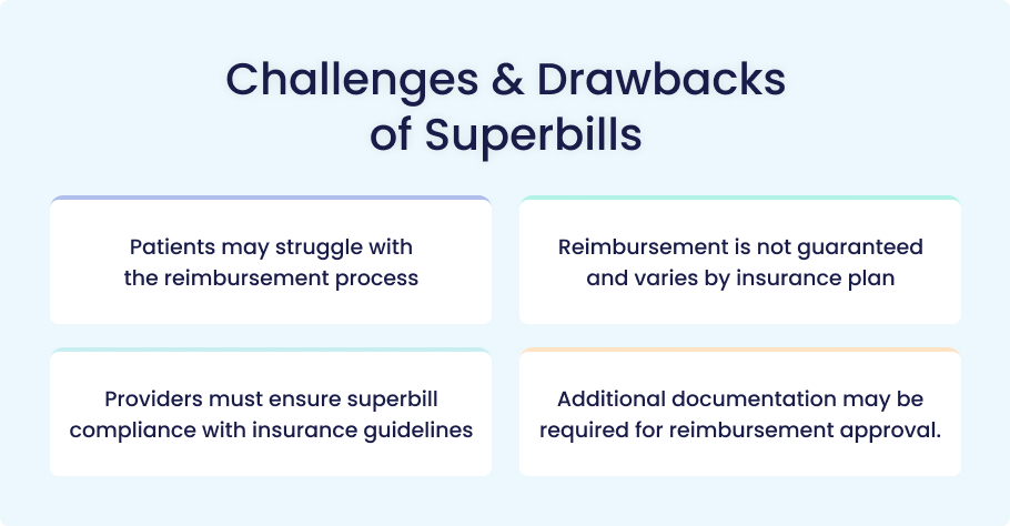 drawbacks and challenges of superbill