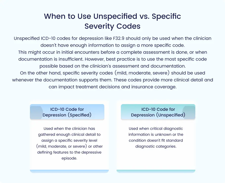 When to Use Unspecified vs. Specific Severity Codes