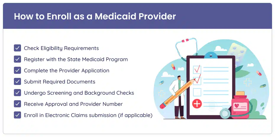 How to Enroll as a Medicaid Provider