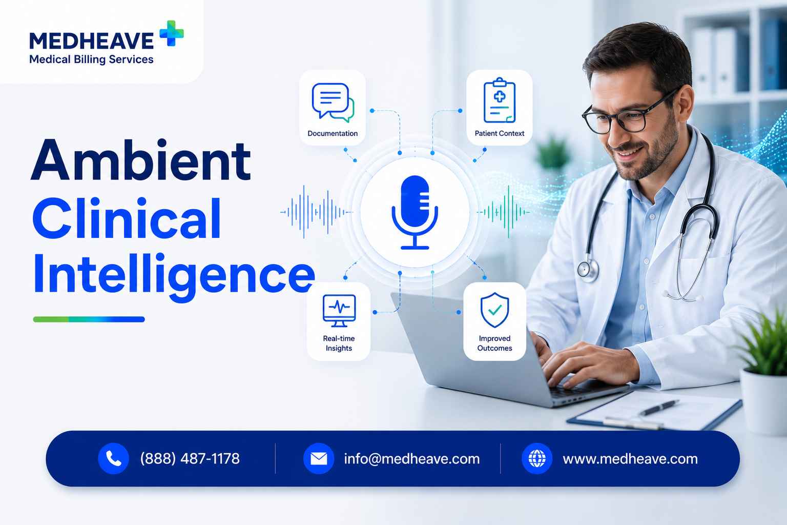 Ambient Clinical Intelligence