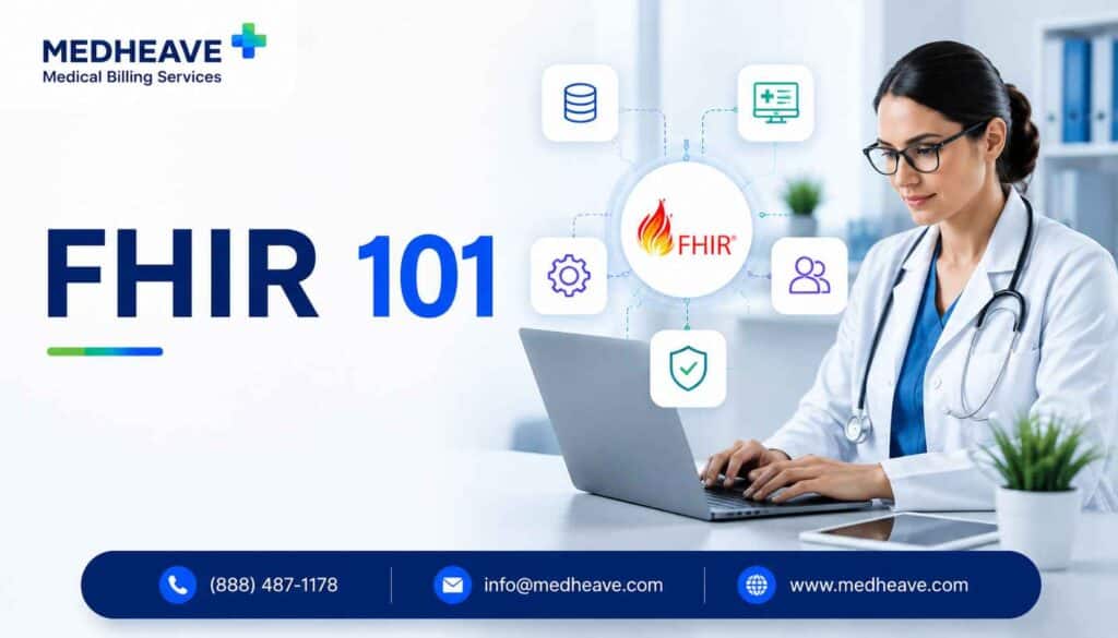 FHIR Explained