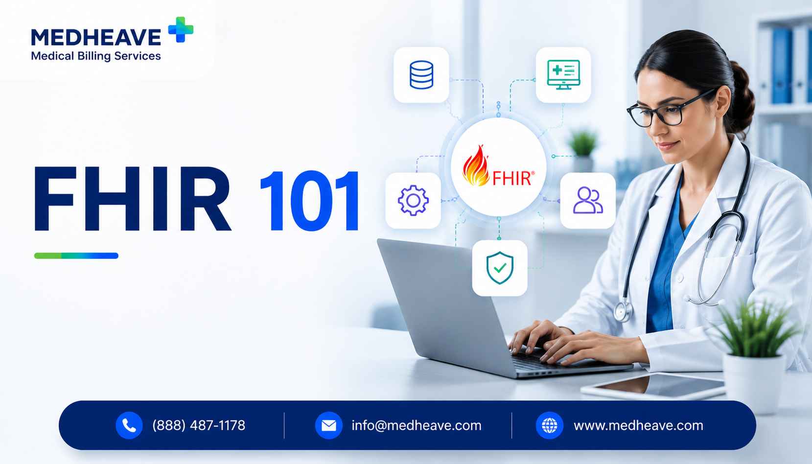 FHIR Explained