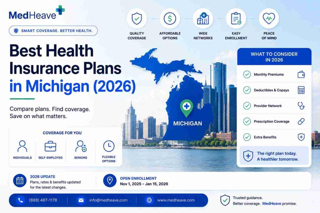 Best Insurance Plans in Michigan