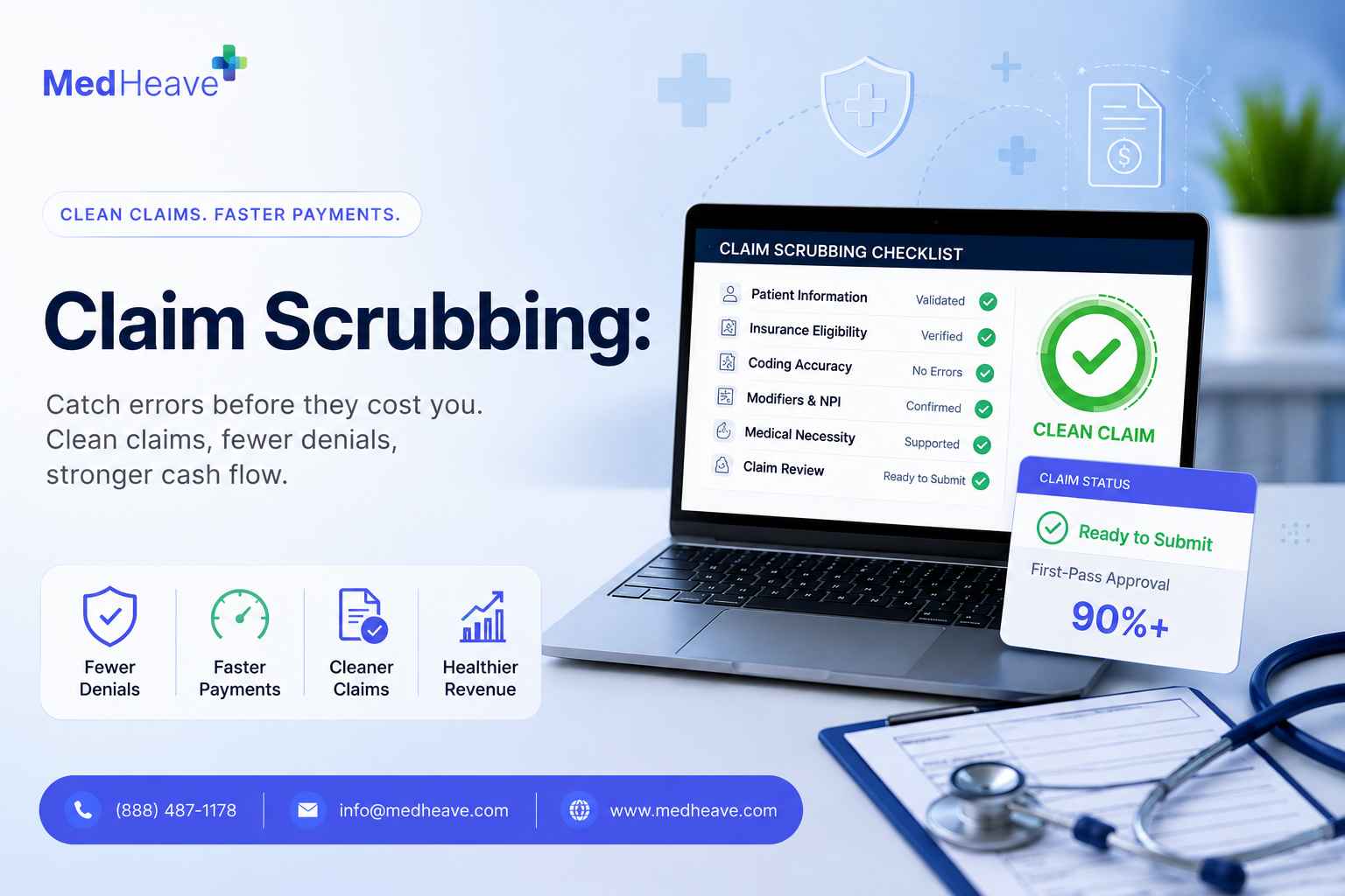 Claim scrubbing in medical billing