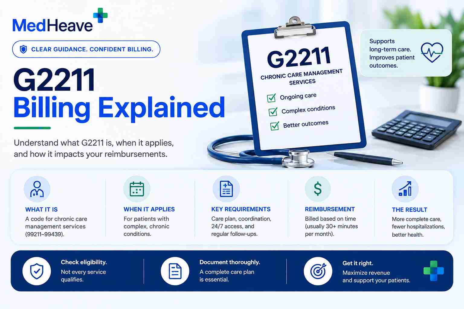 G2211 Billing