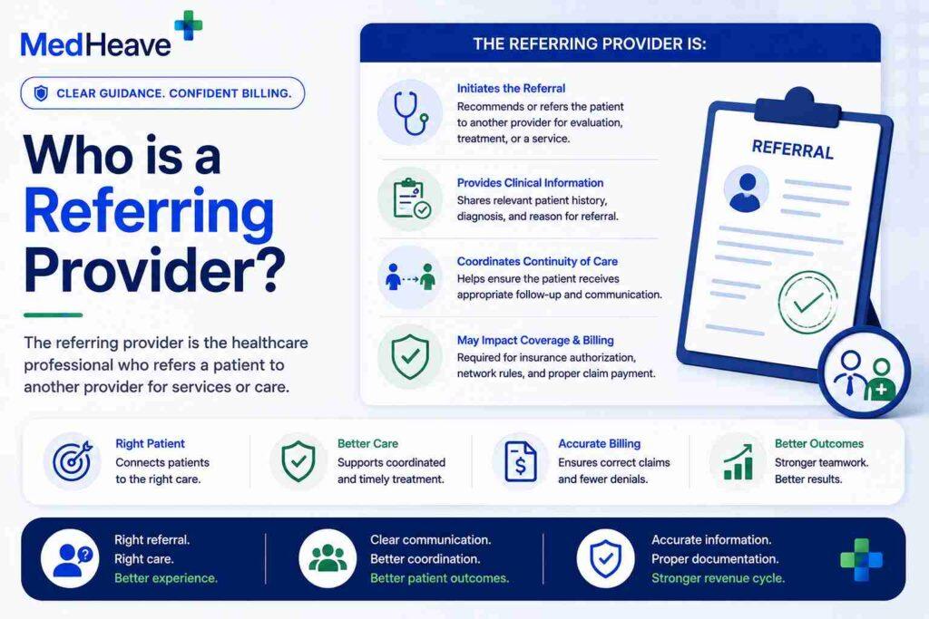 Who is a referring provider