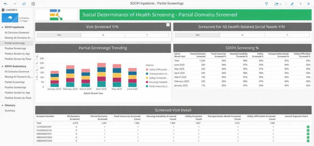 Meditech expanse EHR